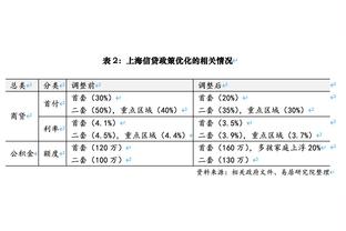 111球！姆巴佩超越卡瓦尼独享巴黎主场队史射手王